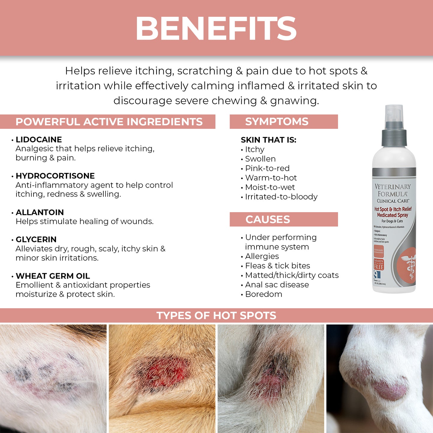 Hot Spot & Itch Relief Medicated Spray